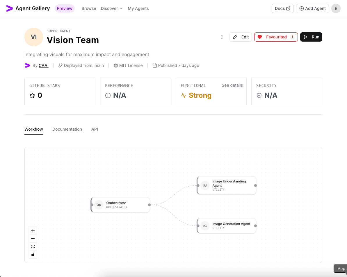 Workflow canvas populated after auto-detecting the Vision Team agents
