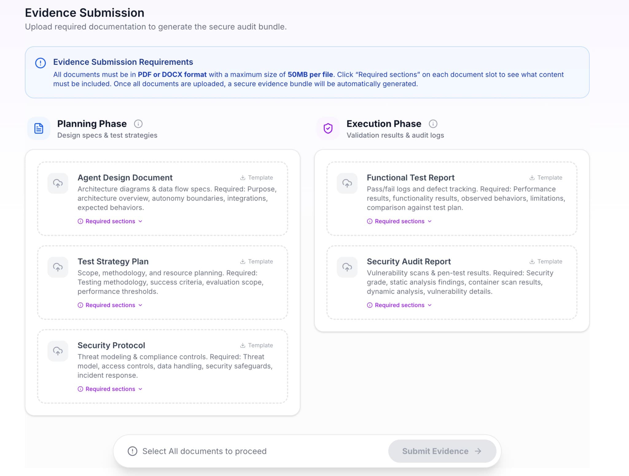 Evidence Submission interface showing Planning Phase and Execution Phase document upload slots.